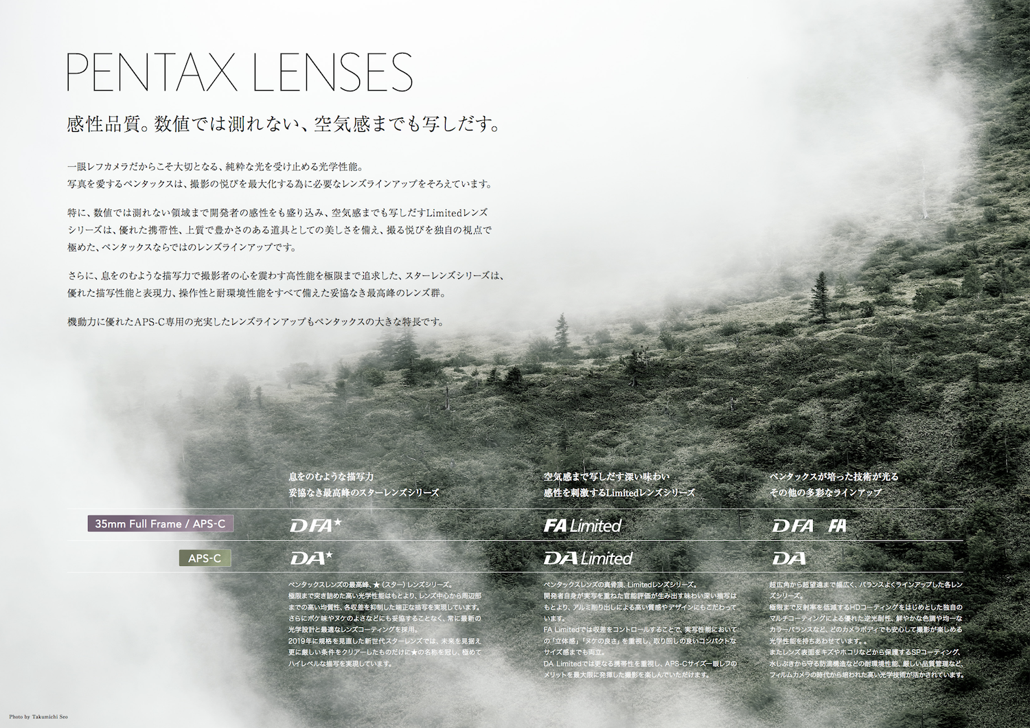 PENTAX K-mount レンズ&アクセサリーカタログ作品掲載情報